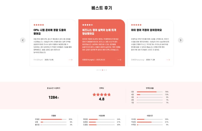 아인잉글리쉬 수업 예약 실제 화면